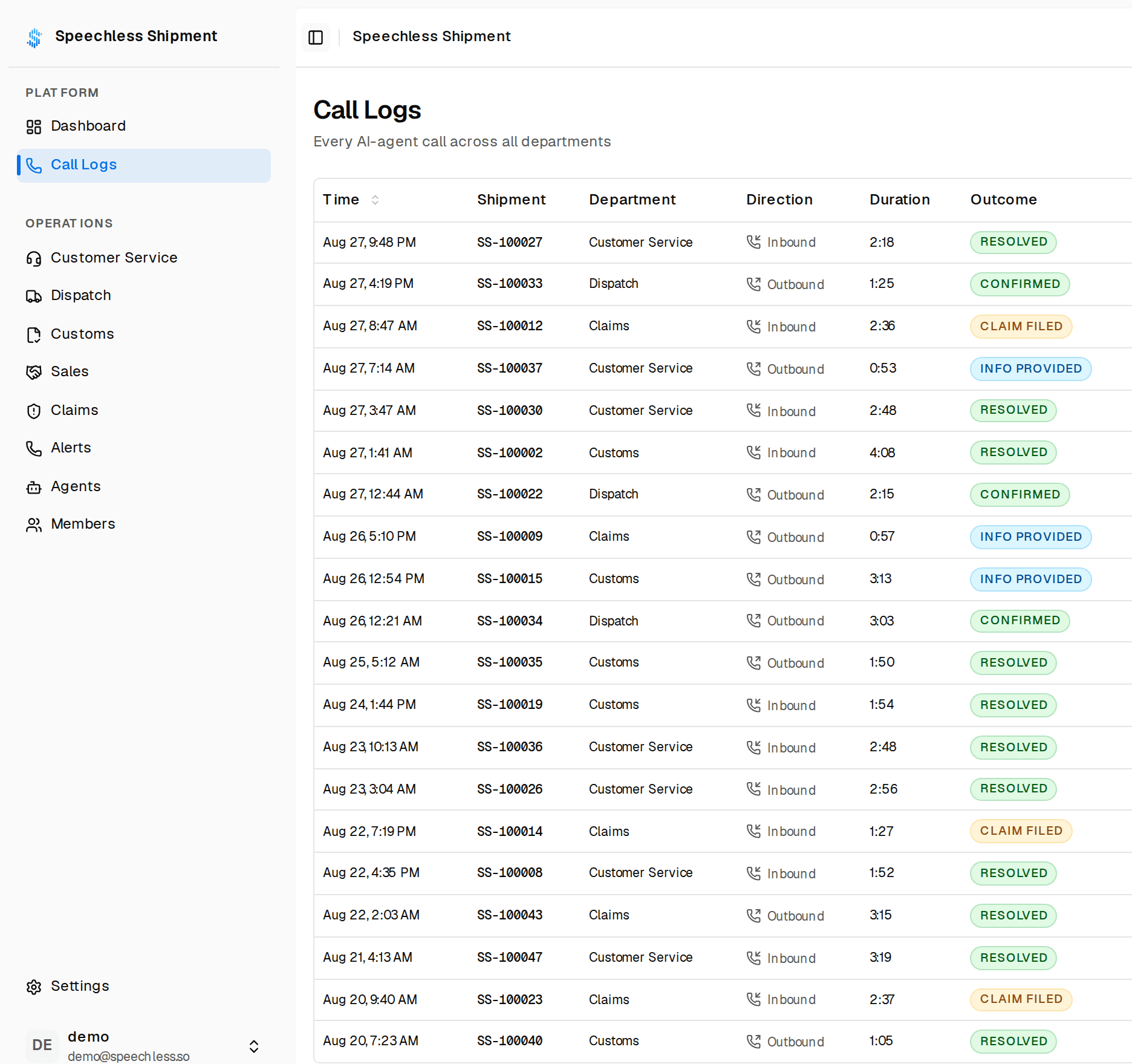 Call log listing every AI agent call with department, direction, duration and outcome